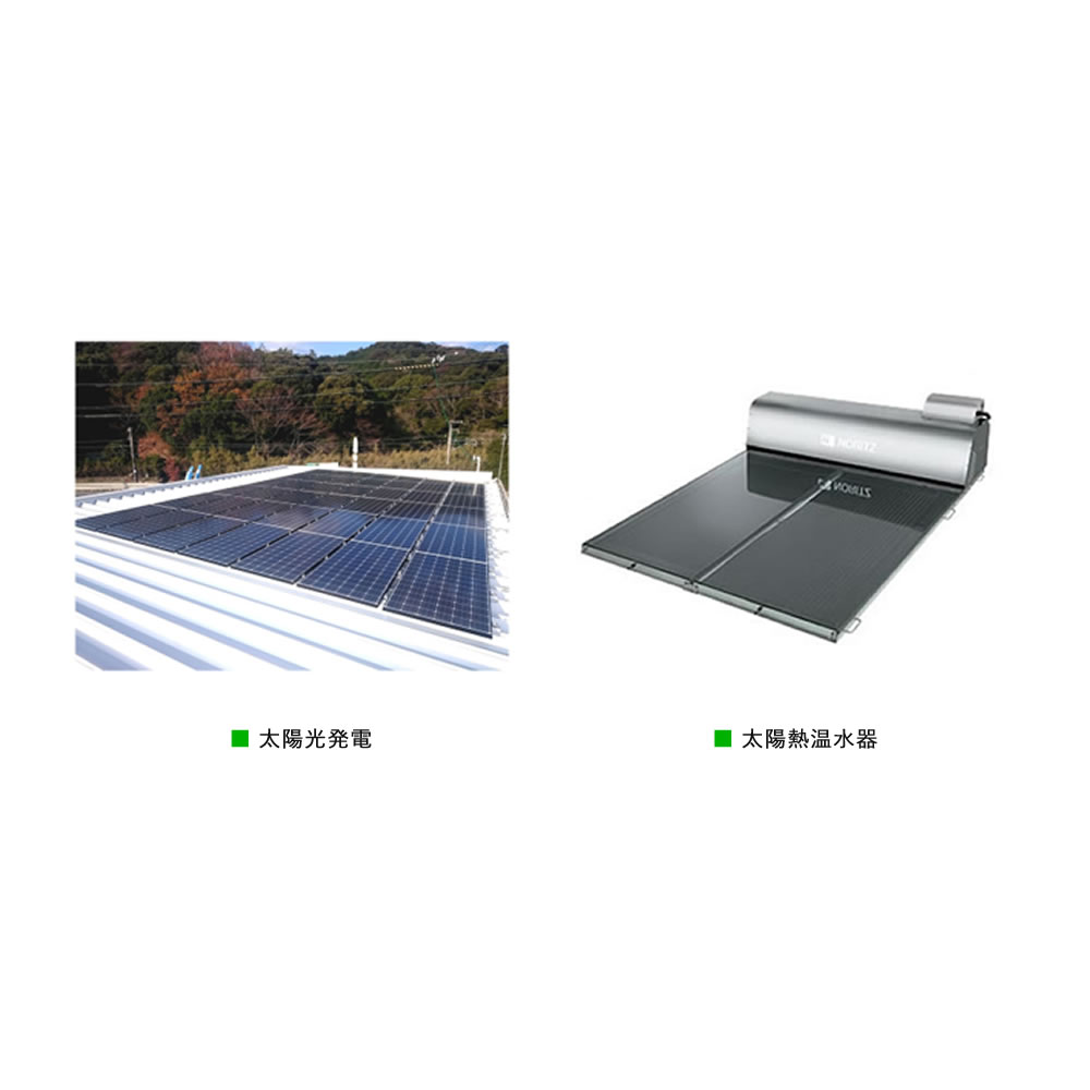 エコ商品